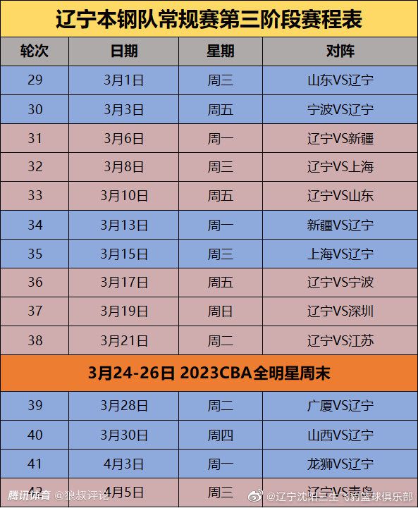 据米兰跟队记者隆戈报道，米兰小将西米奇本轮将首发出战弗洛西诺内。